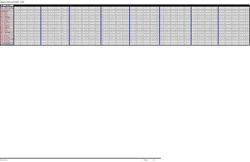 viewC00325.html