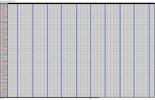 viewC00521.html