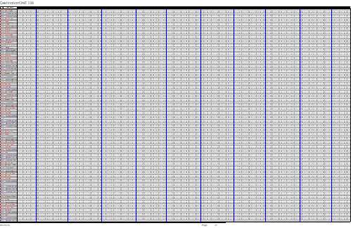 viewC00522.html