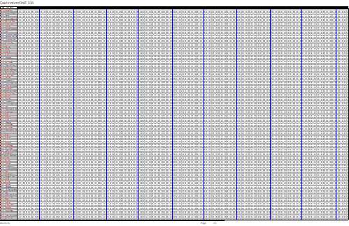 viewC00525.html