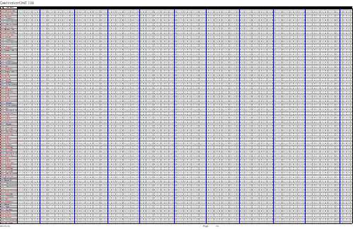 viewC00529.html
