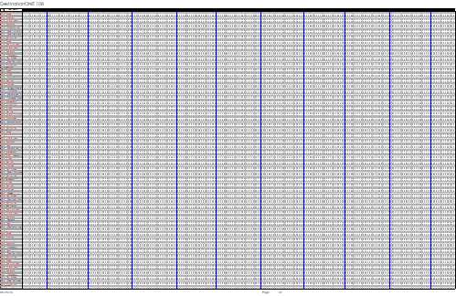 viewC00542.html