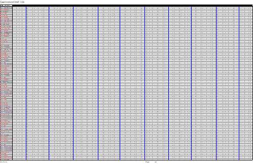 viewC00550.html