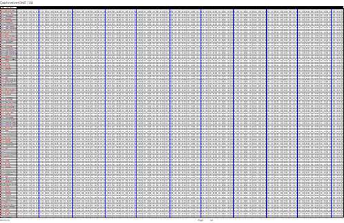 viewC00569.html