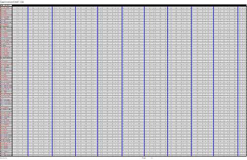 viewC00577.html