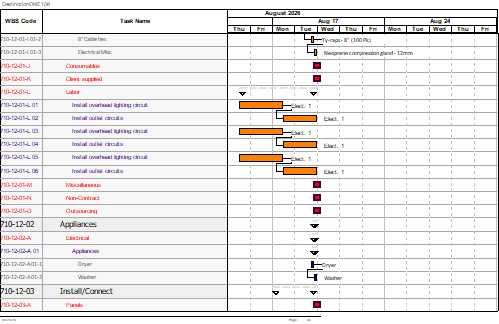 viewC00654.html