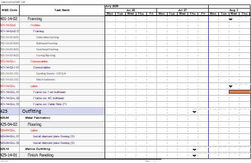 view3.html