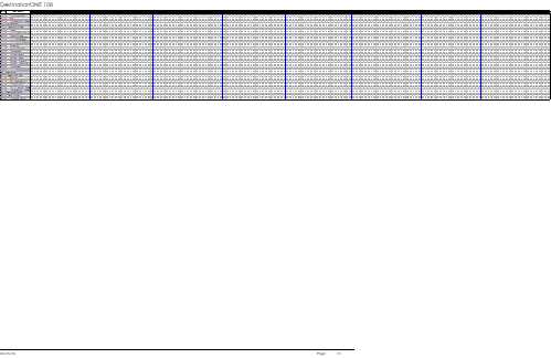 viewC00211.html