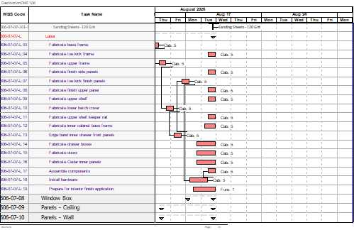 viewC00670.html