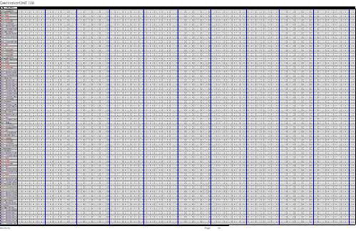 viewC00815.html