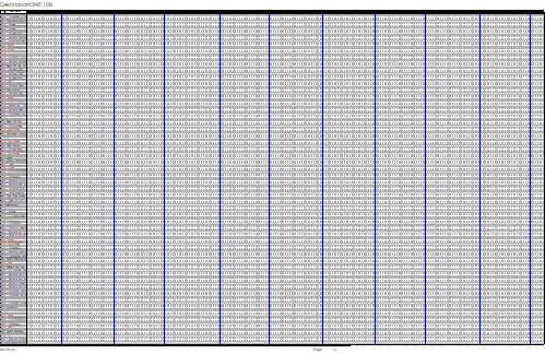 viewC00817.html