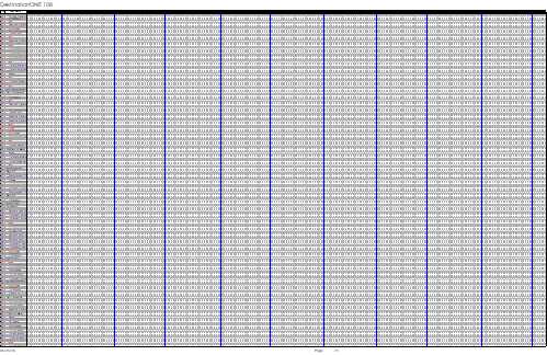 viewC00821.html