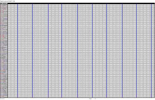viewC00822.html