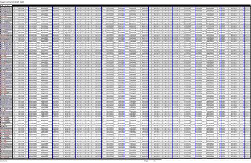 viewC00825.html