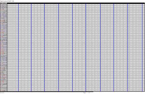 viewC00827.html