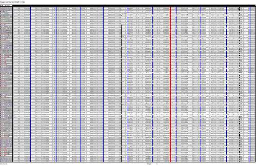 viewC0088.html