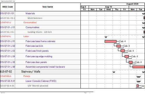 view3.html