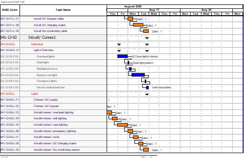 viewC01054.html