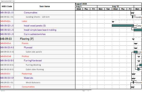 viewC02011.html