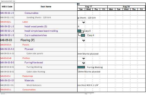 viewC02012.html
